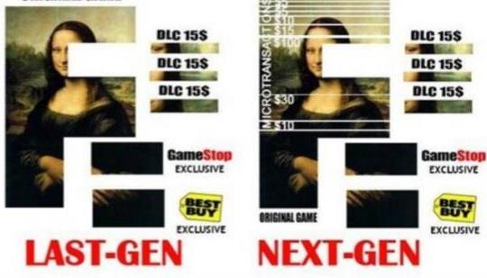 Microtransactions: The Hidden Jackpot in Gambling